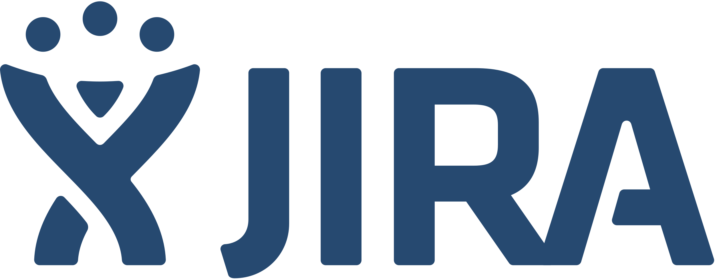 Jira